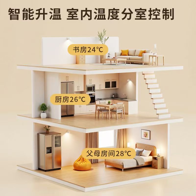 黄石 石墨烯电地暖公司哪家好？户型适配方案指南